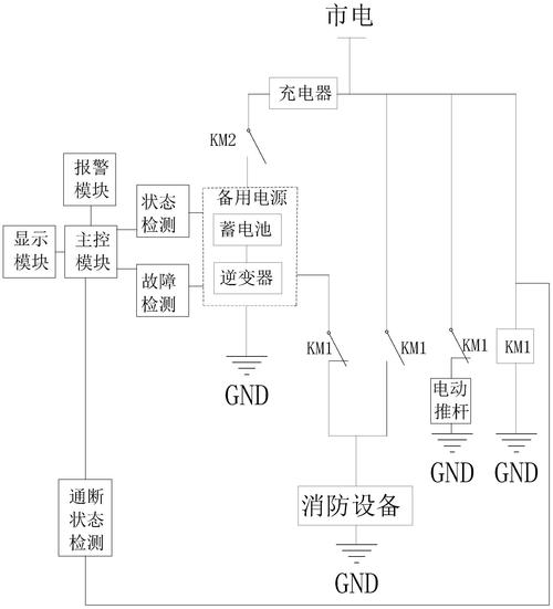 龙源技术取得一种锅炉燃烧数字化火检系统及方法专利，及时发现系统故障并维修保障正常运行