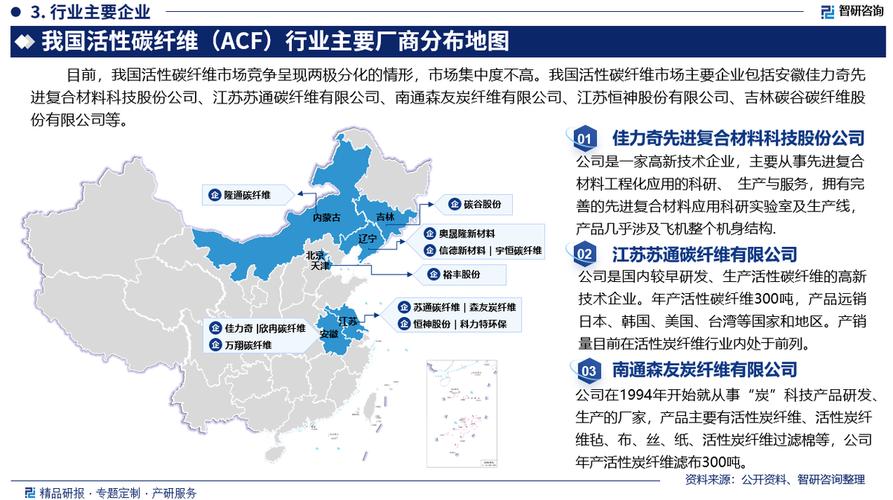 2022年全球碳纤维市场发展现状及企业产能分布分析中国为碳纤维主要产区组图