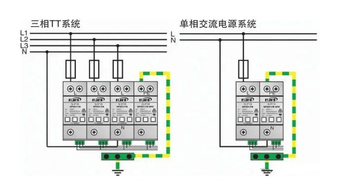 三相浪涌保护器接线原则和选型方案