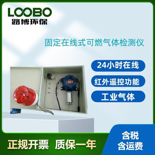 2022厂家更新气体探测器容易出现什么故障。SF6H2S气体报警器 家电资讯