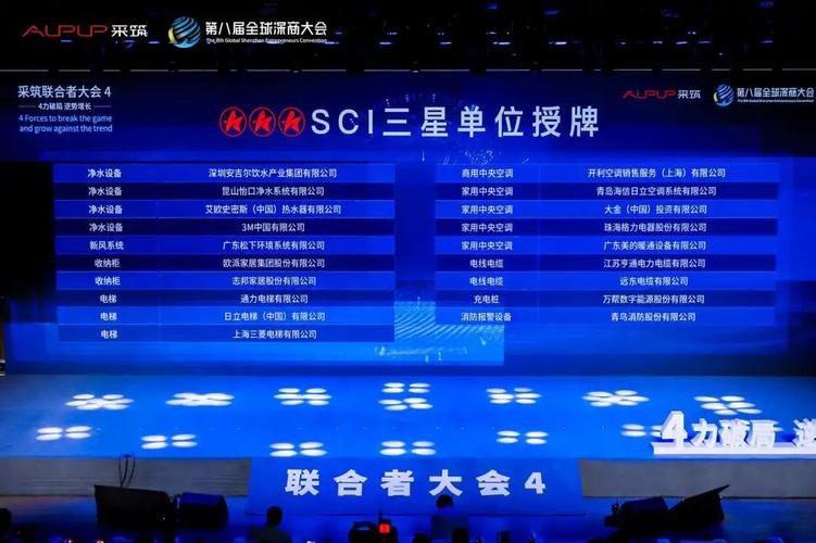 青鸟消防获评2022采筑SCI消防报警设备类“三星供应商”