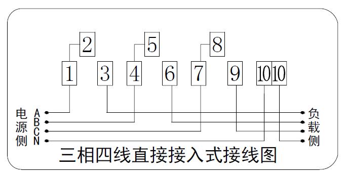 三相电表怎样接线。老王说表
