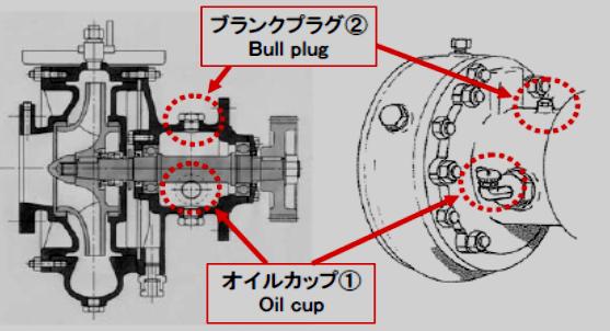 轮机长经验船用发电机机带淡水泵OILSUMPTYPE)故障分析及设计改进方案