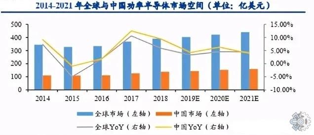 2022-2028年中国功放机行业市场发展模式及投资前景规划报告