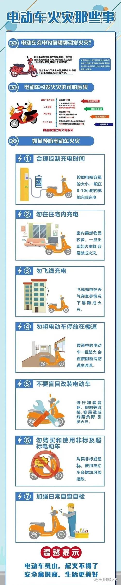 亲爱的司机我需要三相电源来给我的电动车充电吗。