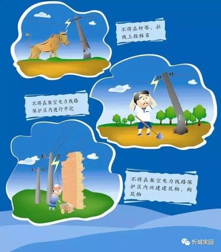 高压线的危险知道吗，堪比雷击，远离高压线