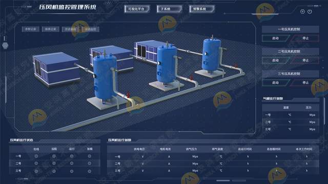 安科通风机故障监控系统的应用-给矿山搭建安全屏障