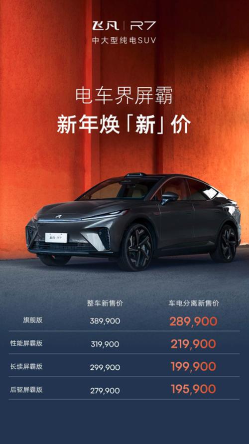 推出车电分离模式，飞凡R720.59万起售