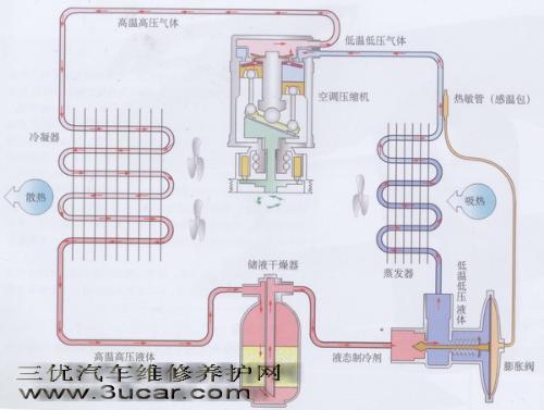 航宁制冷取得驻车空调排水结构专利,提升驻车空调排水效果 家电资讯