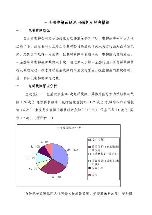电扶梯的故障分析论文范文