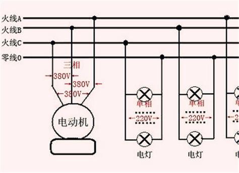 一线水电工之三相电原理和接法,与单相电、两相电的区别 家电资讯