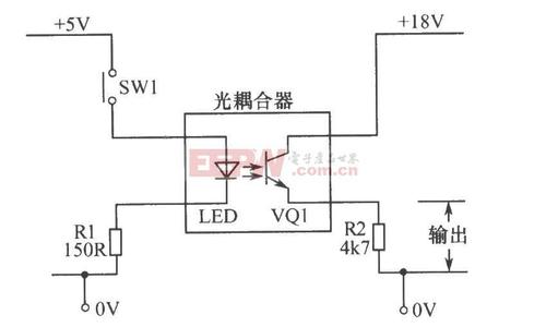 什么是光耦合器。光耦合器的原理及特性