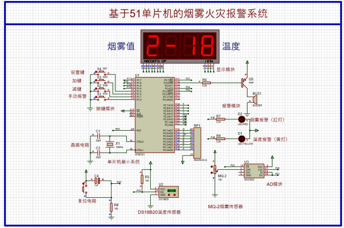 湖南株洲一工业园火灾自动报警系统存在故障被罚