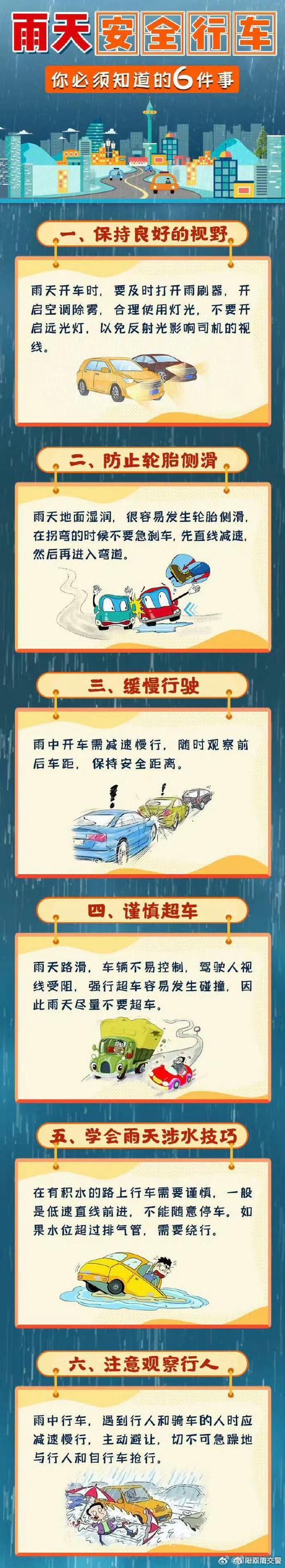 雨天驾车容易出现侧滑,车主该如何正确应对。 家电资讯