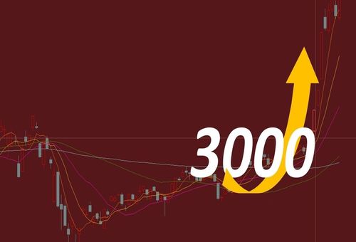 天天发政策和利好，a股却一直在3000点以下，究竟是什么原因?