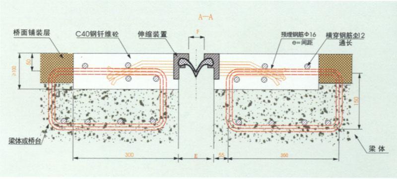 四川路桥申请一种装配式桥梁伸缩缝装置及施工方法专利，通过使用密封胶达到伸缩缝安装后4-10小时通车的效果