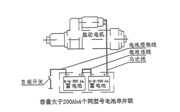 柴油发电机组厂家详解双电源怎么接发电机组