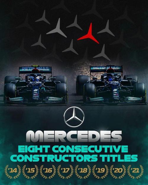 F1什么都想要|专栏