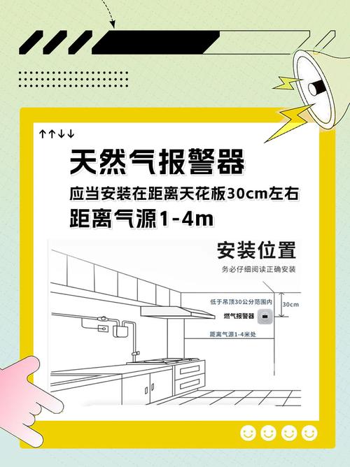 怎么选择天然气报警器的安装位置