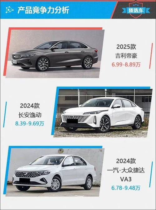 质选车2025款吉利帝豪延续“实用”标签 家电资讯