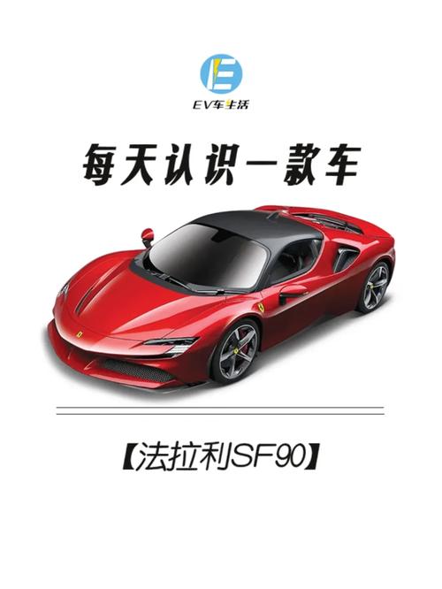 因刹车故障法拉利在韩国召回多款车型