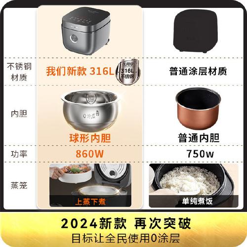 九阳0涂层电饭煲通过权威认证,不含涂层 家电资讯