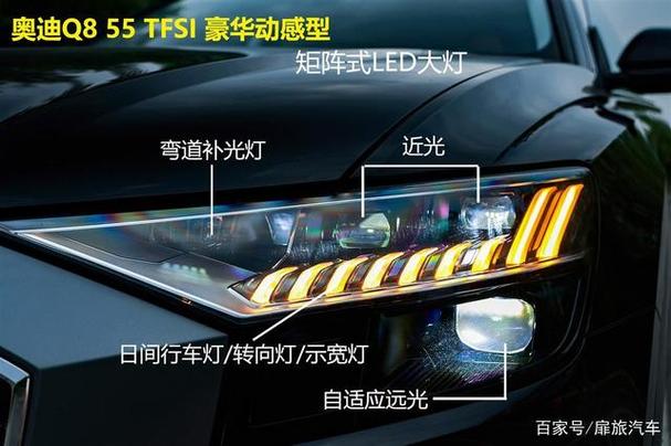 没有激光大灯反而表现更强悍。奥迪Q8大灯测试