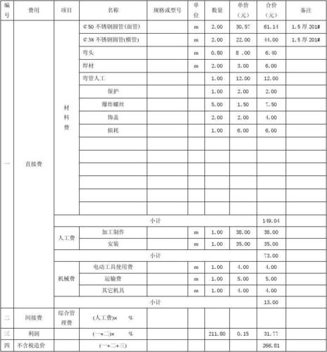 西安户外各种多功能不锈钢滑梯报价。
