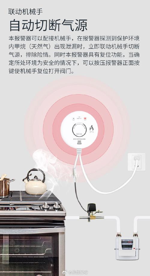 气体报警器厂家分析家中有必要安装燃气报警器吗。