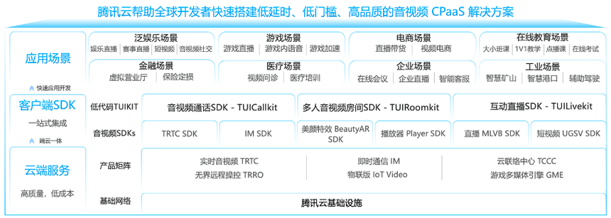 C.H.Robinson罗宾逊全球物流在Gartner实时交通可视化平台魔力象限报告中被评为“挑战者”