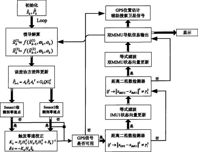 福州数据研究院申请基于震动和异音特征融合的风机故障监测方法及存储介质专利,可在风电机组早期故障时进行预防性维修 家电资讯