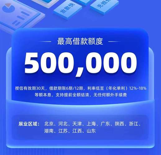 北京银行萌E贷取消前置担保查询宽松通过率高 家电资讯