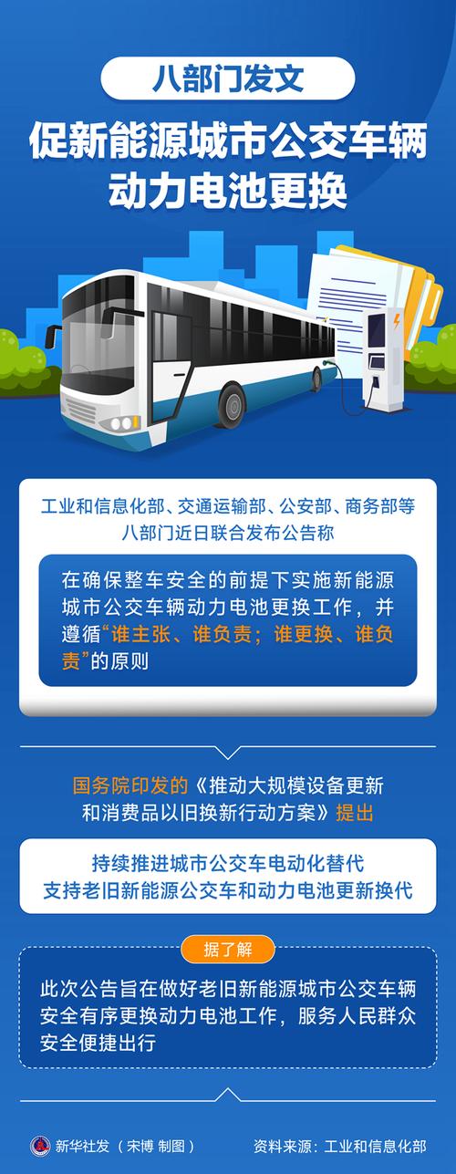 八部门发文，促新能源城市公交车辆动力电池更换