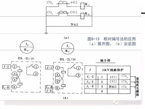 电气控制柜怎样看线号接线。电气线路接线编号方法