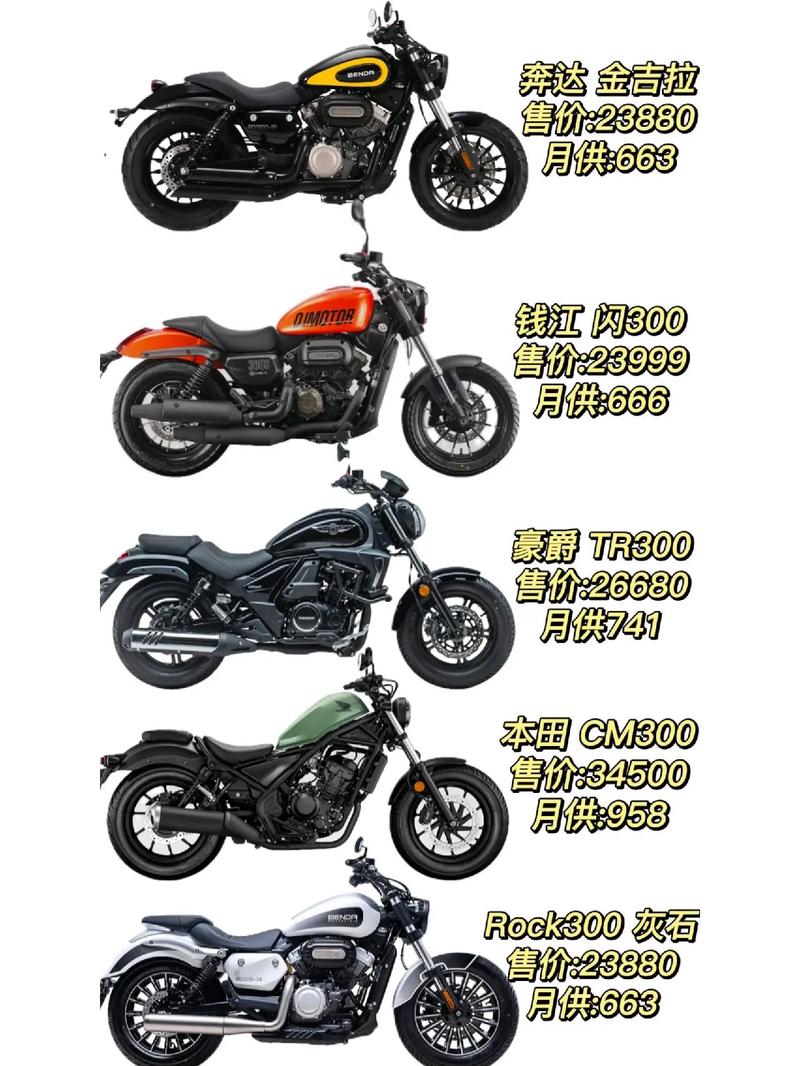QJ闪300，金吉拉300，GV300s越看越纠结，到底应该如何选。