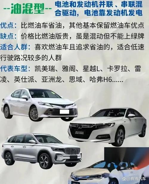 为何插电混动和增程混动有价格分水岭,电动车门槛价为何偏高 家电资讯