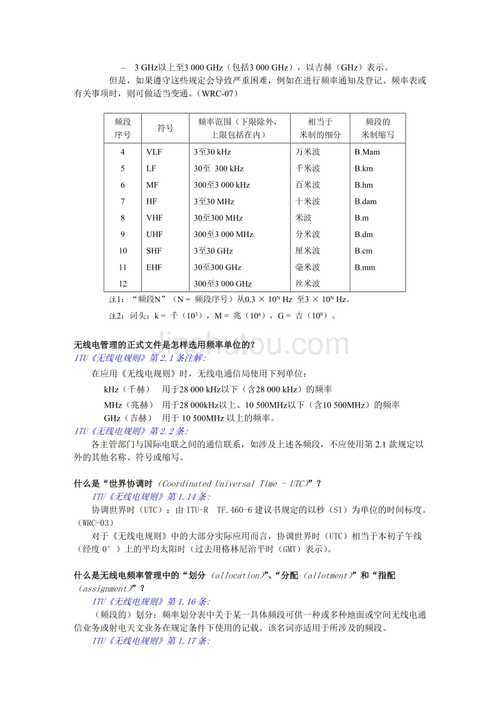 A-Z无线电通信术语