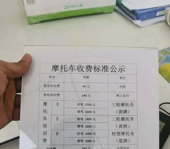 电动车、三轮车、四轮车上路费用多少钱。关于车牌、驾照、保险 家电资讯