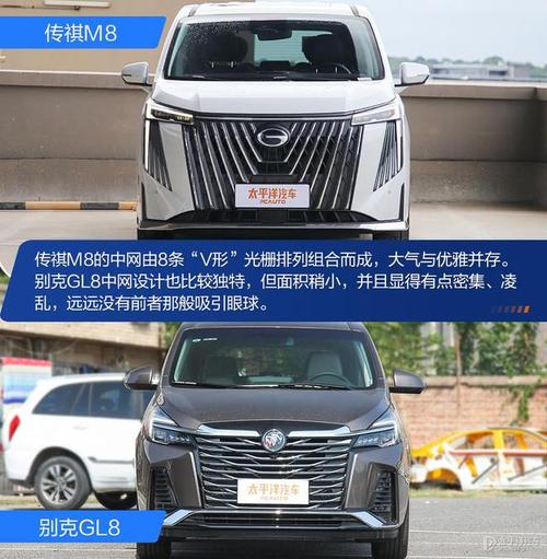 传祺M8和别克GL8怎么选。