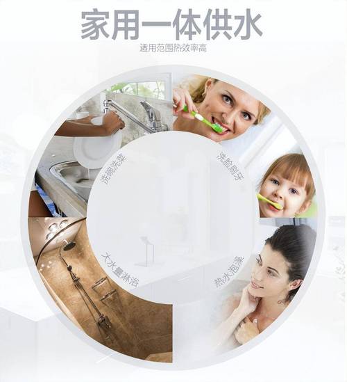 基诺德电采暖壁挂炉“暖心”陪伴，这个冬季不再寒冷