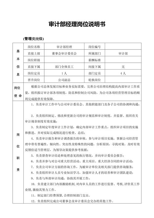 内审经验内审人员的审计岗位说明书，怎么写。