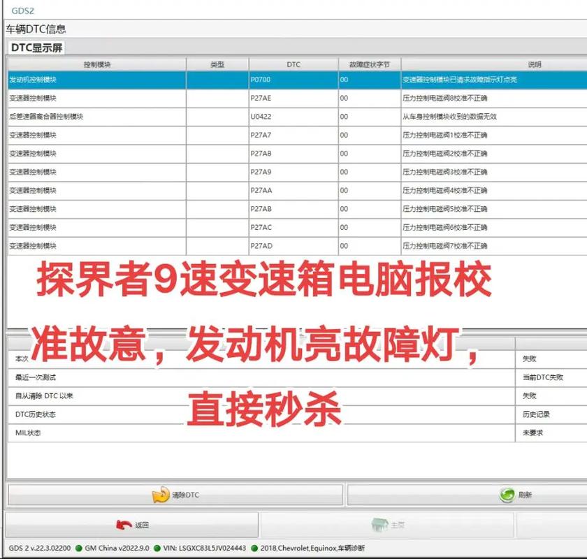 星途LX发动机变速箱故障频发车主投诉后已获解决方案