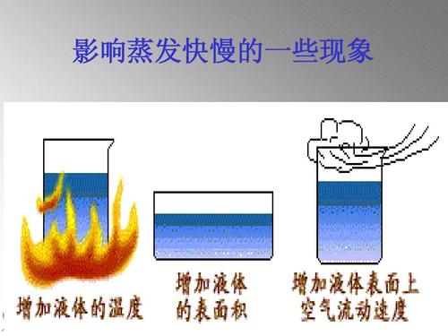 蒸汽锅炉表层温度过热是什么原因?