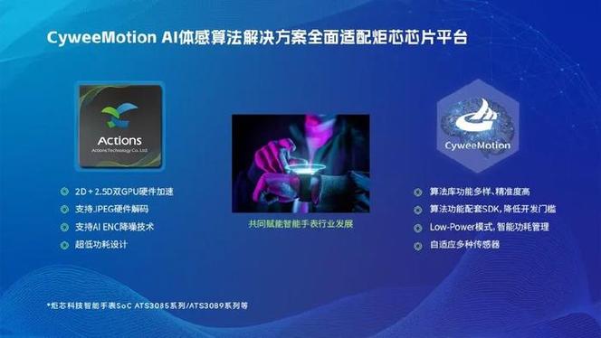 中车数科与吴中大数据产业投资中炬芯，助力智能控制系统研发