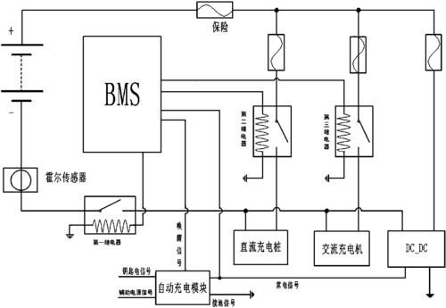 华霆合肥动力技术取得充电唤醒电路、电池管理系统及电动汽车专利，具有电路结构简单和节约能耗的特点