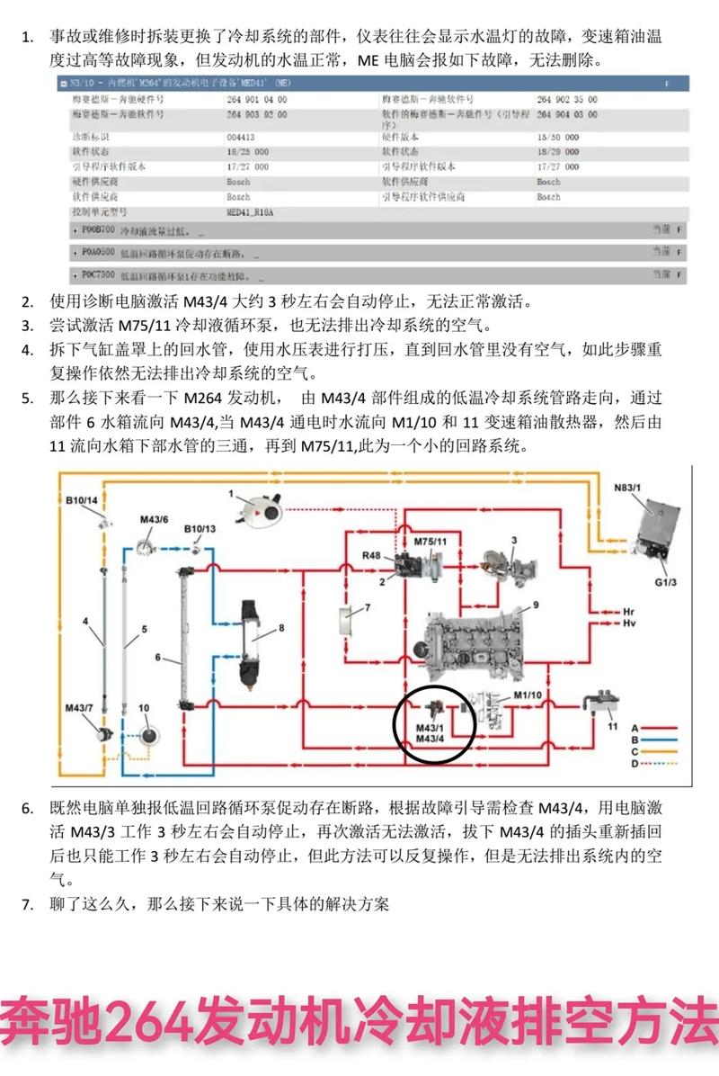 低温冷却液循环泵常见故障和解决方法