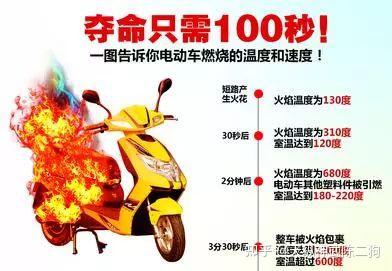 电动车万一错用60V充电器给48V电池组充电，会有多危险。
