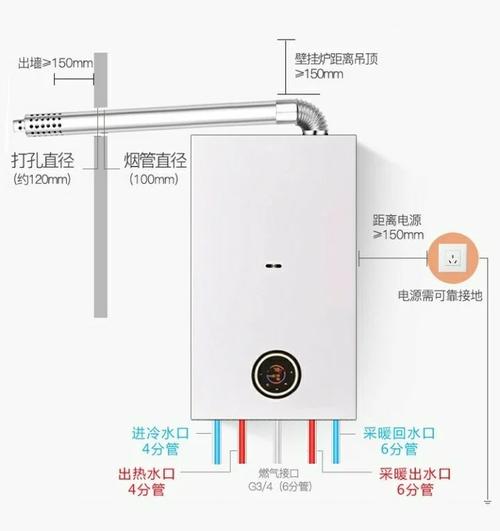 壁挂炉突然不烧了怎么回事。不点火的原因有哪些。如何解决不点火
