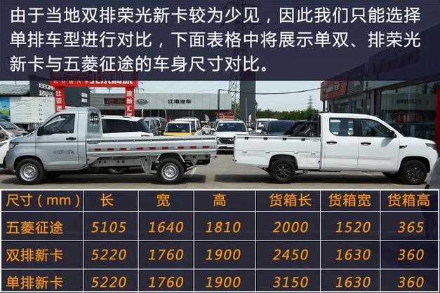 五菱征途对比五菱荣光新卡，号称小皮卡的征途和货车有何区别