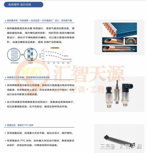 精密空调精密空调常见故障amp;如何检测精密空调的故障。 家电资讯